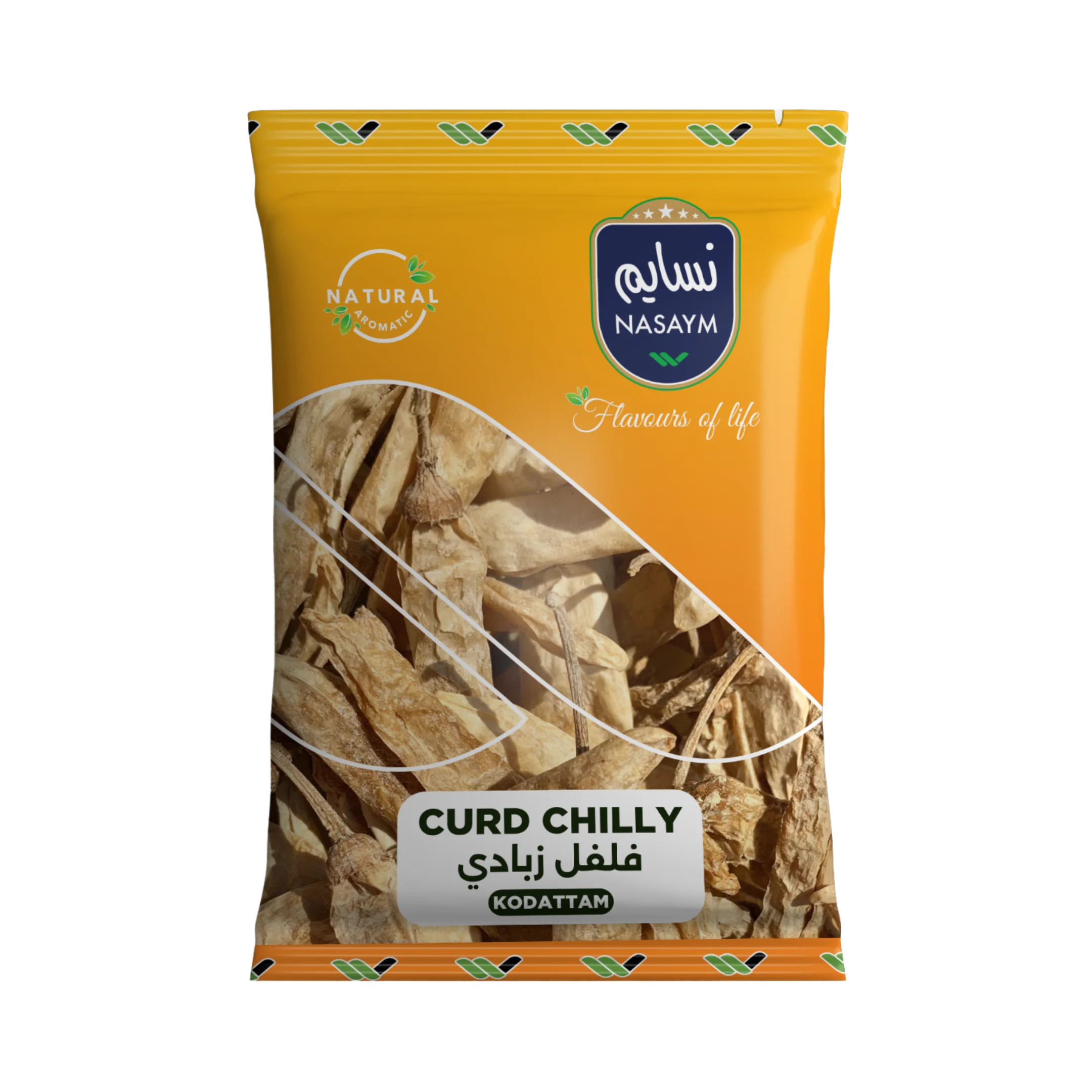 Read more about the article Curd Chilly – Kodattam