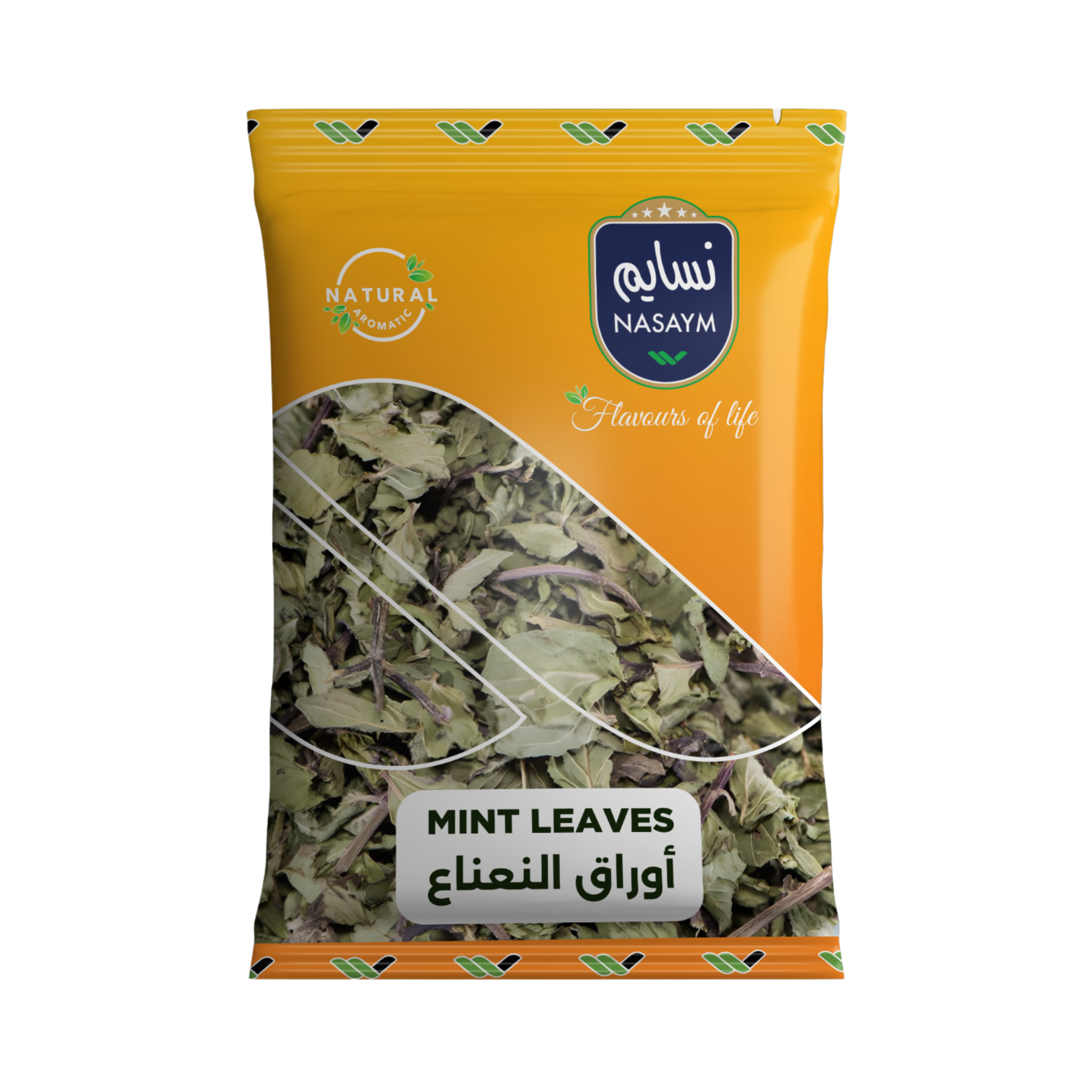 Read more about the article Mint Leaves